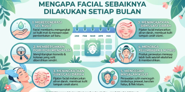 Mengapa Facial Sebaiknya Dilakukan Setiap Bulan? Ini Penjelasan Ahlinya